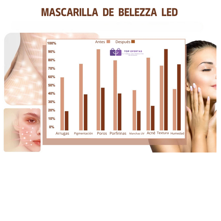 MASCARA LED